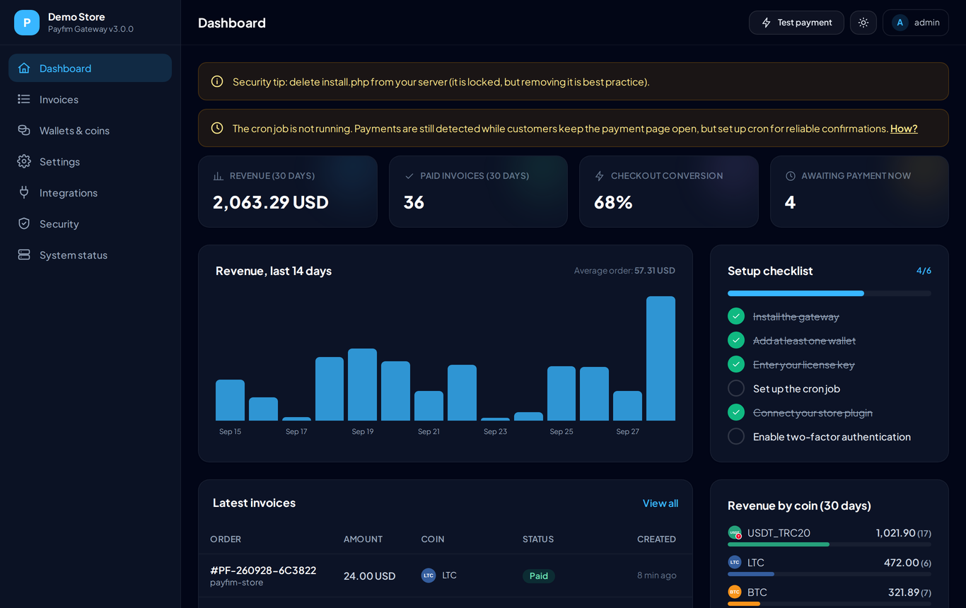 Payfim merchant dashboard with revenue chart, setup checklist and latest crypto invoices